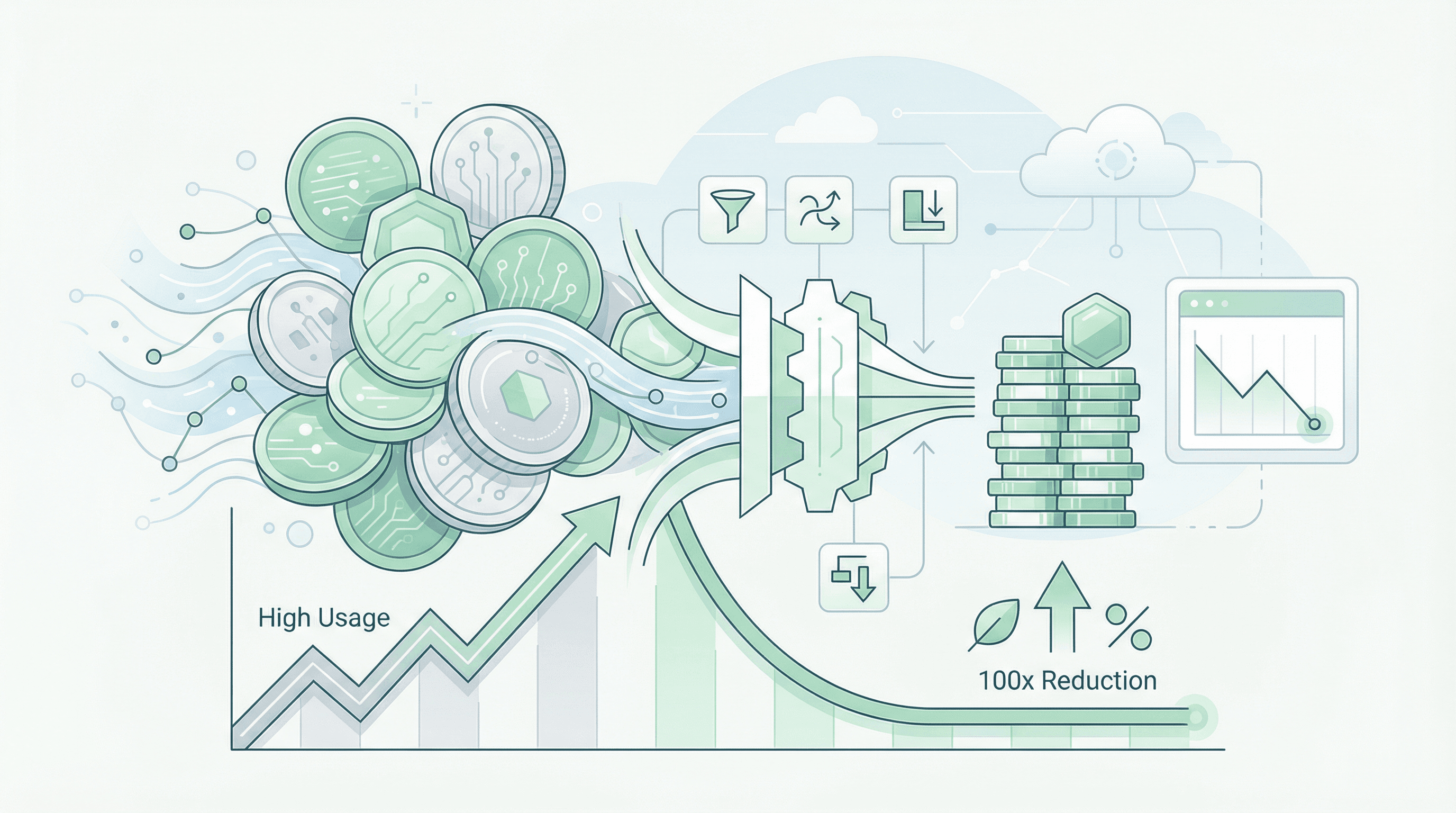 Cover Image for Reducing MCP Token Usage by 100x: Optimization Strategies That Work